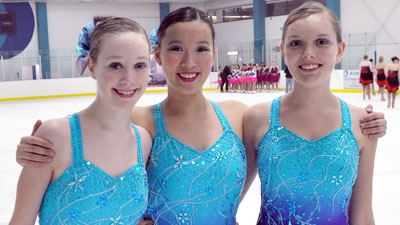 Synchro Skating